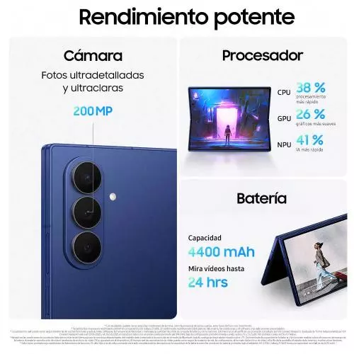 miniproducto